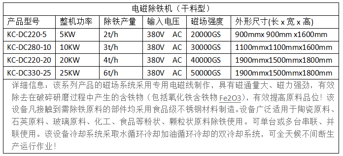 参数_01.jpg